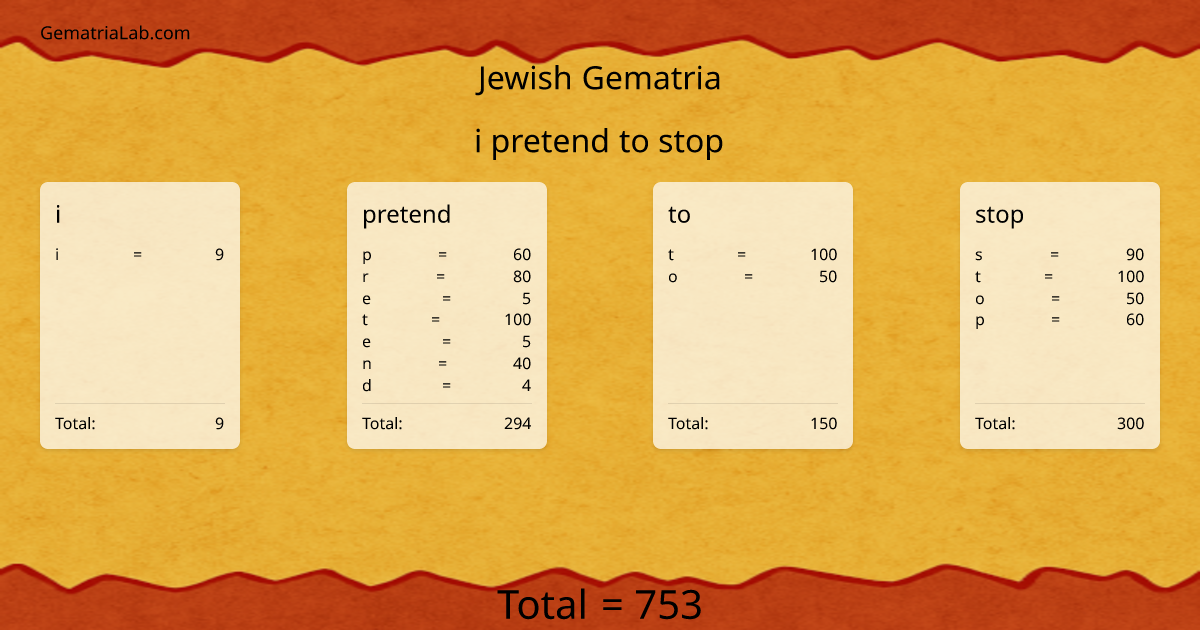 i pretend to stop in jewish Gematria